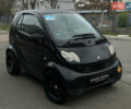 Черный Смарт Форту, объемом двигателя 0.7 л и пробегом 135 тыс. км за 3699 $, фото 2 на Automoto.ua