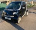 Чорний Смарт Fortwo, об'ємом двигуна 0.8 л та пробігом 347 тис. км за 4600 $, фото 24 на Automoto.ua