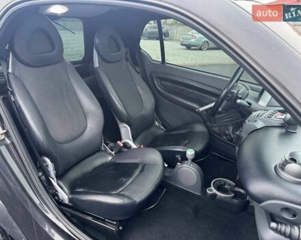 Чорний Смарт Fortwo, об'ємом двигуна 0.7 л та пробігом 222 тис. км за 5490 $, фото 9 на Automoto.ua