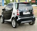 Чорний Смарт Fortwo, об'ємом двигуна 0.7 л та пробігом 194 тис. км за 3799 $, фото 5 на Automoto.ua