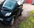Чорний Смарт Fortwo, об'ємом двигуна 0.7 л та пробігом 194 тис. км за 2900 $, фото 1 на Automoto.ua