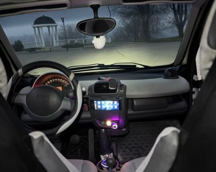 Черный Смарт Форту, объемом двигателя 0.7 л и пробегом 175 тыс. км за 3000 $, фото 7 на Automoto.ua