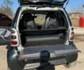 Чорний Смарт Fortwo, об'ємом двигуна 0.7 л та пробігом 197 тис. км за 2900 $, фото 13 на Automoto.ua