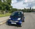 Чорний Смарт Fortwo, об'ємом двигуна 0.7 л та пробігом 150 тис. км за 3900 $, фото 1 на Automoto.ua