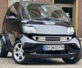 Черный Смарт Форту, объемом двигателя 0.7 л и пробегом 199 тыс. км за 3700 $, фото 2 на Automoto.ua