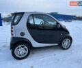 Чорний Смарт Fortwo, об'ємом двигуна 0.7 л та пробігом 260 тис. км за 2850 $, фото 5 на Automoto.ua
