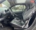 Чорний Смарт Fortwo, об'ємом двигуна 0.7 л та пробігом 222 тис. км за 3990 $, фото 8 на Automoto.ua