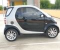 Чорний Смарт Fortwo, об'ємом двигуна 0.7 л та пробігом 11 тис. км за 4999 $, фото 2 на Automoto.ua