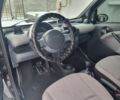 Чорний Смарт Fortwo, об'ємом двигуна 0.7 л та пробігом 154 тис. км за 3999 $, фото 13 на Automoto.ua
