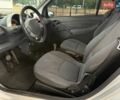 Чорний Смарт Fortwo, об'ємом двигуна 0.7 л та пробігом 194 тис. км за 3799 $, фото 7 на Automoto.ua