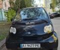 Чорний Смарт Fortwo, об'ємом двигуна 0.7 л та пробігом 159 тис. км за 3000 $, фото 1 на Automoto.ua