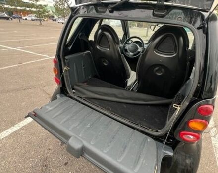 Черный Смарт Форту, объемом двигателя 0.7 л и пробегом 135 тыс. км за 3200 $, фото 1 на Automoto.ua