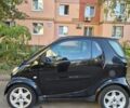 Чорний Смарт Fortwo, об'ємом двигуна 0.7 л та пробігом 159 тис. км за 3000 $, фото 3 на Automoto.ua