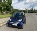 Черный Смарт Форту, объемом двигателя 0.7 л и пробегом 156 тыс. км за 2690 $, фото 1 на Automoto.ua