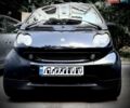 Чорний Смарт Fortwo, об'ємом двигуна 0.7 л та пробігом 113 тис. км за 3238 $, фото 22 на Automoto.ua