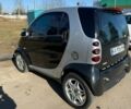 Чорний Смарт Fortwo, об'ємом двигуна 0.7 л та пробігом 197 тис. км за 2900 $, фото 9 на Automoto.ua