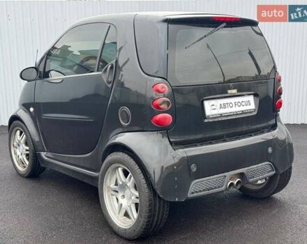 Чорний Смарт Fortwo, об'ємом двигуна 0.7 л та пробігом 222 тис. км за 5490 $, фото 7 на Automoto.ua