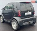 Чорний Смарт Fortwo, об'ємом двигуна 0.7 л та пробігом 222 тис. км за 5490 $, фото 7 на Automoto.ua