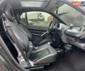 Чорний Смарт Fortwo, об'ємом двигуна 0.7 л та пробігом 222 тис. км за 4490 $, фото 9 на Automoto.ua