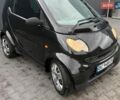 Черный Смарт Форту, объемом двигателя 0.7 л и пробегом 163 тыс. км за 2950 $, фото 1 на Automoto.ua