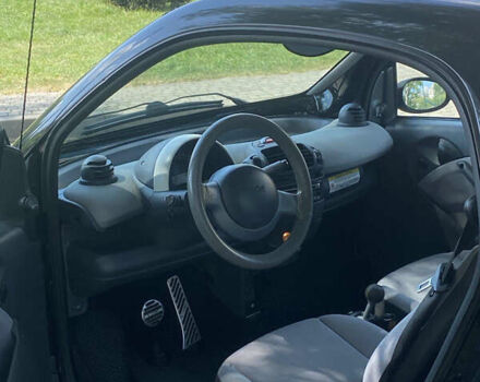 Чорний Смарт Fortwo, об'ємом двигуна 0.7 л та пробігом 103 тис. км за 3000 $, фото 6 на Automoto.ua