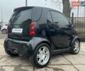 Чорний Смарт Fortwo, об'ємом двигуна 0.7 л та пробігом 222 тис. км за 4490 $, фото 4 на Automoto.ua