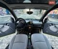 Черный Смарт Форту, объемом двигателя 0.6 л и пробегом 190 тыс. км за 2999 $, фото 49 на Automoto.ua