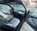 Черный Смарт Форту, объемом двигателя 0.6 л и пробегом 190 тыс. км за 2999 $, фото 52 на Automoto.ua
