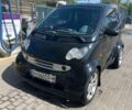 Черный Смарт Форту, объемом двигателя 0.7 л и пробегом 189 тыс. км за 3550 $, фото 1 на Automoto.ua