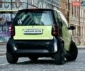 Черный Смарт Форту, объемом двигателя 0.6 л и пробегом 190 тыс. км за 2999 $, фото 32 на Automoto.ua