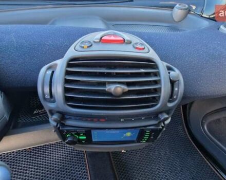 Черный Смарт Форту, объемом двигателя 0.7 л и пробегом 267 тыс. км за 2990 $, фото 23 на Automoto.ua