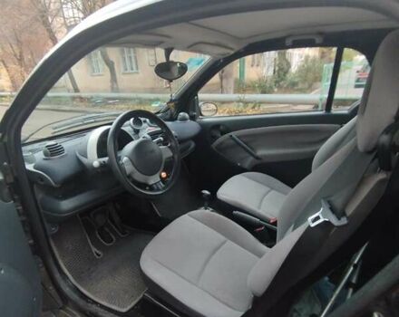 Чорний Смарт Fortwo, об'ємом двигуна 0.7 л та пробігом 130 тис. км за 3400 $, фото 2 на Automoto.ua