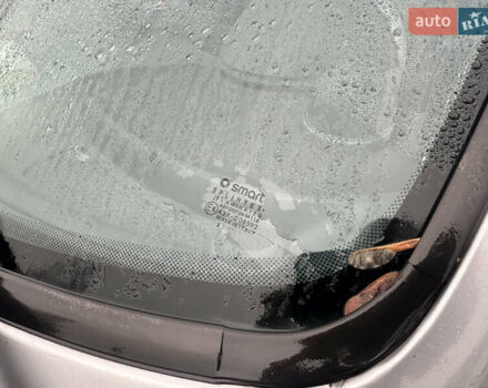 Чорний Смарт Fortwo, об'ємом двигуна 0.7 л та пробігом 260 тис. км за 2999 $, фото 1 на Automoto.ua