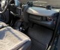 Черный Смарт Форту, объемом двигателя 0.7 л и пробегом 161 тыс. км за 3500 $, фото 9 на Automoto.ua