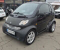 Черный Смарт Форту, объемом двигателя 0.7 л и пробегом 160 тыс. км за 3300 $, фото 10 на Automoto.ua