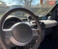 Черный Смарт Форту, объемом двигателя 0.7 л и пробегом 170 тыс. км за 3500 $, фото 9 на Automoto.ua