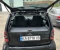 Черный Смарт Форту, объемом двигателя 0.7 л и пробегом 263 тыс. км за 3100 $, фото 17 на Automoto.ua