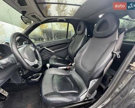 Чорний Смарт Fortwo, об'ємом двигуна 0.7 л та пробігом 213 тис. км за 5490 $, фото 6 на Automoto.ua