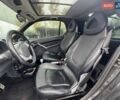 Чорний Смарт Fortwo, об'ємом двигуна 0.7 л та пробігом 213 тис. км за 5490 $, фото 6 на Automoto.ua