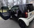 Черный Смарт Форту, объемом двигателя 0.7 л и пробегом 175 тыс. км за 3000 $, фото 2 на Automoto.ua