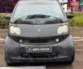 Чорний Смарт Fortwo, об'ємом двигуна 0.7 л та пробігом 213 тис. км за 5490 $, фото 1 на Automoto.ua