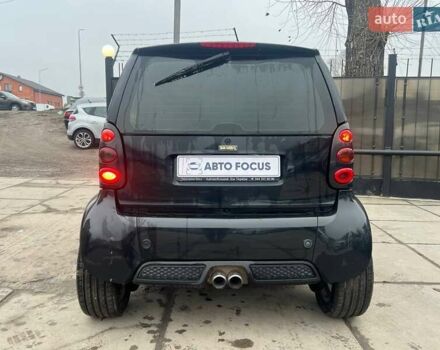 Черный Смарт Форту, объемом двигателя 0.7 л и пробегом 222 тыс. км за 4490 $, фото 5 на Automoto.ua