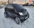 Черный Смарт Форту, объемом двигателя 0.8 л и пробегом 158 тыс. км за 3500 $, фото 1 на Automoto.ua