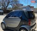 Черный Смарт Форту, объемом двигателя 0.7 л и пробегом 170 тыс. км за 3500 $, фото 1 на Automoto.ua