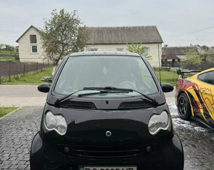 Чорний Смарт Fortwo, об'ємом двигуна 0.7 л та пробігом 240 тис. км за 3000 $, фото 1 на Automoto.ua
