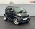 Чорний Смарт Fortwo, об'ємом двигуна 0.7 л та пробігом 222 тис. км за 5490 $, фото 1 на Automoto.ua