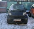 Черный Смарт Форту, объемом двигателя 0.7 л и пробегом 193 тыс. км за 2800 $, фото 1 на Automoto.ua