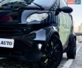 Черный Смарт Форту, объемом двигателя 0.6 л и пробегом 190 тыс. км за 2999 $, фото 24 на Automoto.ua