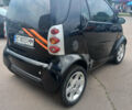Чорний Смарт Fortwo, об'ємом двигуна 0.7 л та пробігом 160 тис. км за 3300 $, фото 14 на Automoto.ua