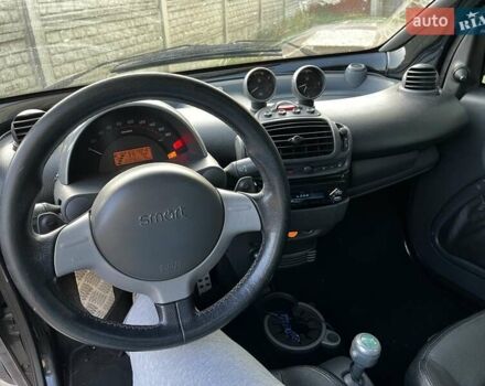 Чорний Смарт Fortwo, об'ємом двигуна 0.7 л та пробігом 113 тис. км за 4800 $, фото 3 на Automoto.ua